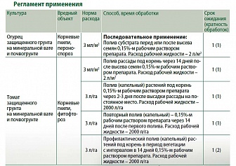 Превикур Энерджи, ВК